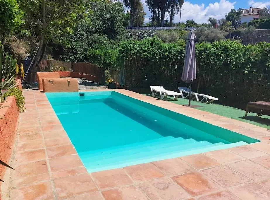 Cortijo La Acequia location